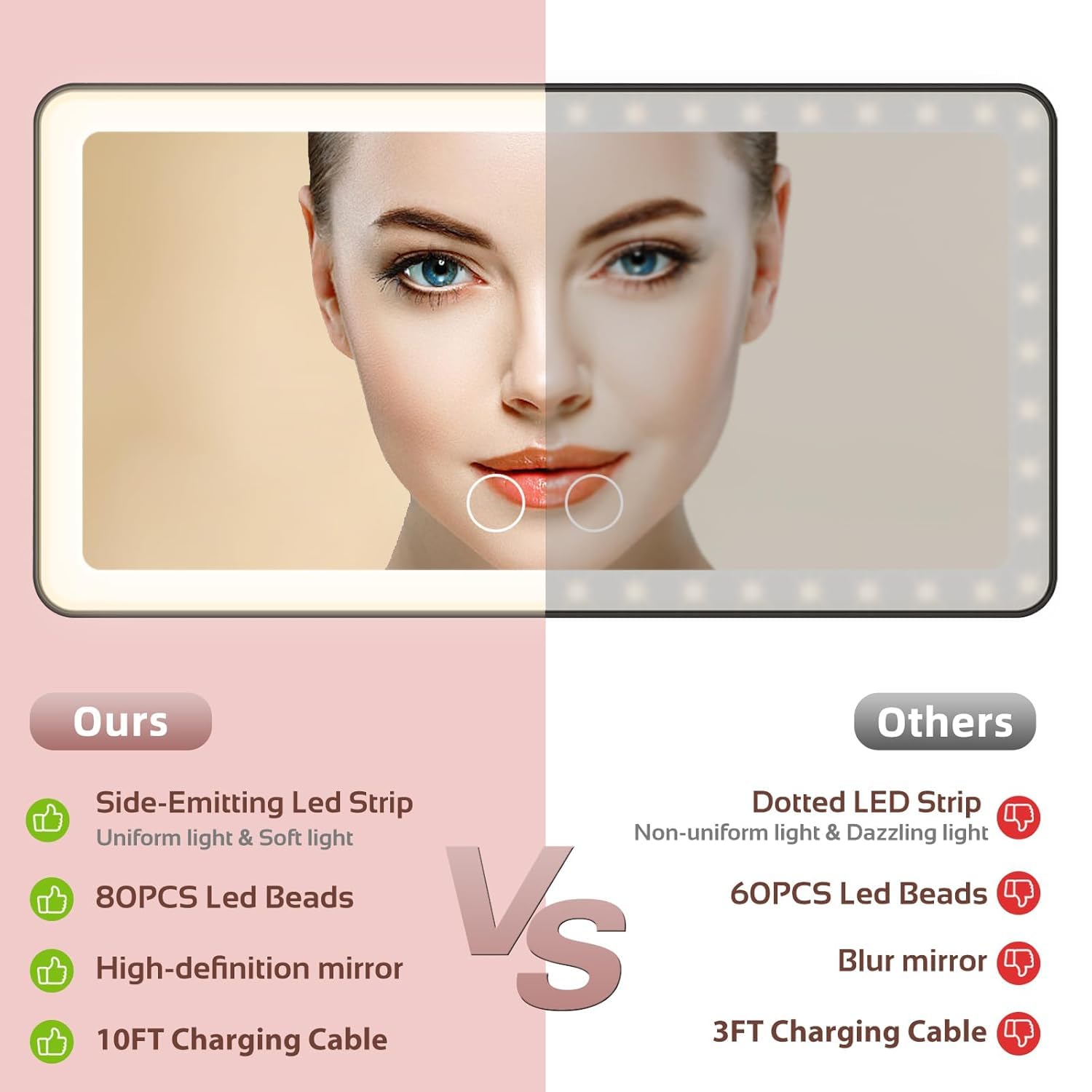 Upgrade Car Sun Visor Vanity Mirror With 80 LEDs - 3 Light Modes, Rechargeable, Dimmable Touch Control - Universal for Car, Truck, SUV