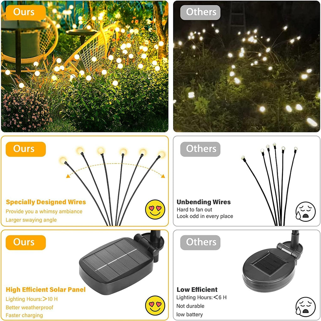 ZUGAD 8 LED Solar Powered Firefly Lights Solar Garden Lights, Outdoor Waterproof, High Flexibility Swaying Lights Solar Outdoor Lights for Pathway Patio Yard Walkway Decoration Warm White